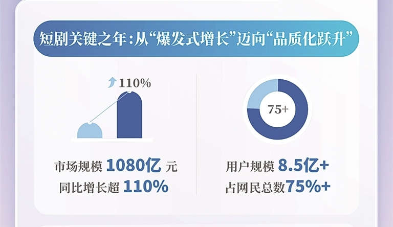 《2025中国网络文学发展研究报告》发布 中国网络文学走向多样性繁荣